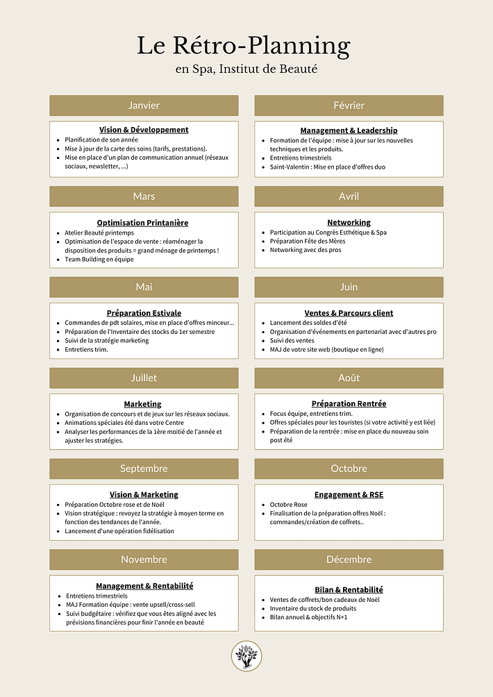 Le Rétro-Planning en Spa, Institut de Beauté